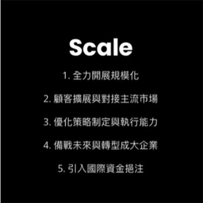 截圖 2024-06-04 下午9.35.22.png